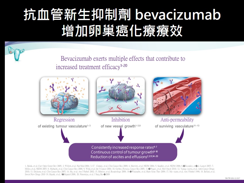 20180818 現場 婦科常見癌症子宮頸癌子宮體 5