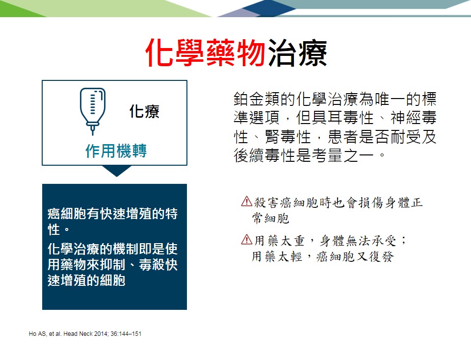 台中醫院衛教II 頭頸鼻咽食道癌與免疫治療 20180818 3